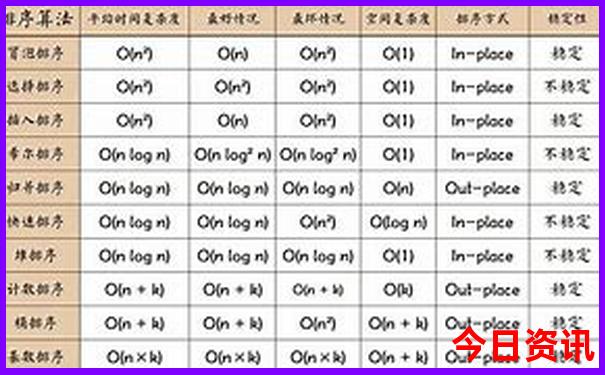 澳门管家婆一肖一码一中一开